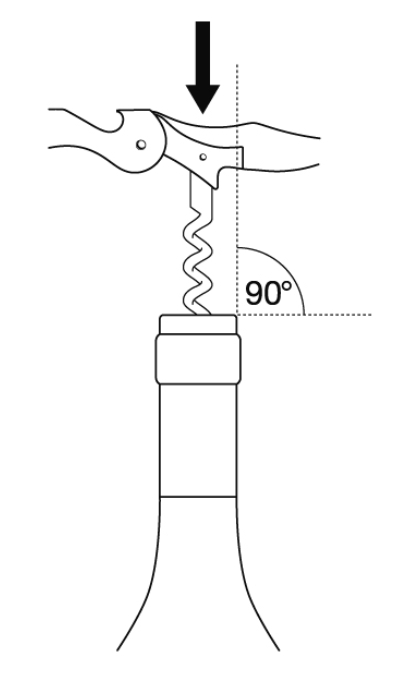 Zeichnung, die die Anwendung eines Kellnermessers illustriert