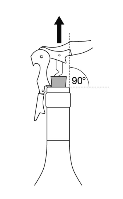 Zeichnung, die die Anwendung eines Kellnermessers illustriert